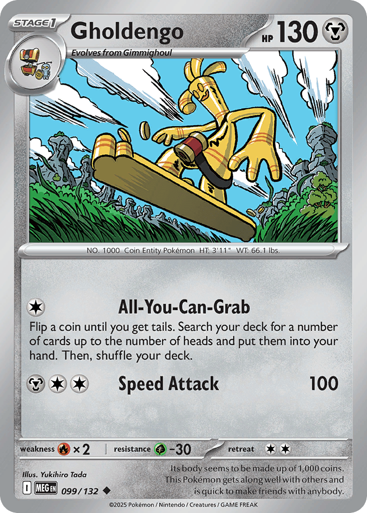 all gholdengo pokemon cards Gholdengo | Pokmon Cards and Details