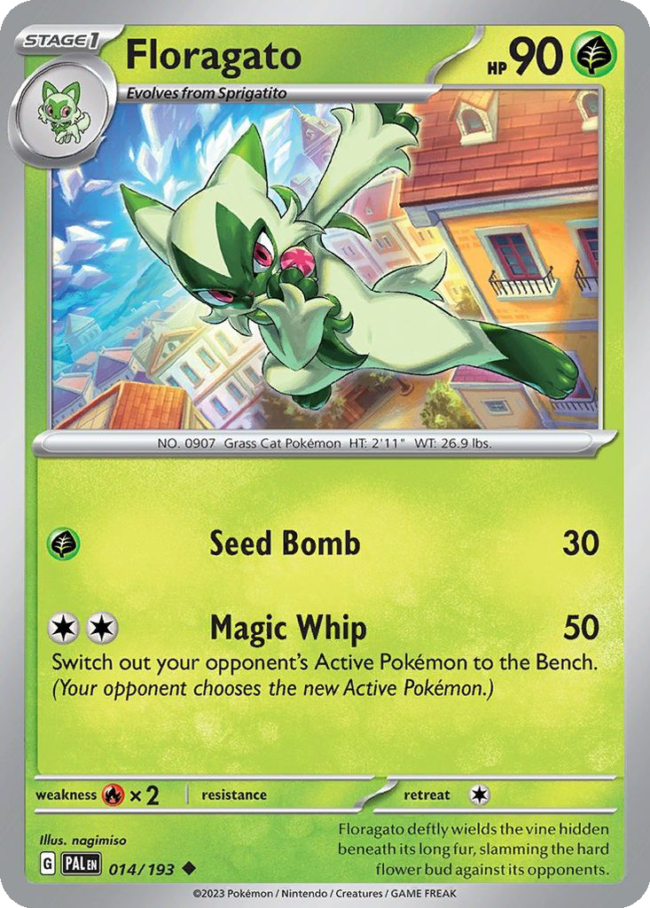 Floragato | Dex - for TCG Collectors