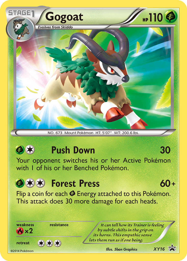 Gogoat Cards | Dex - for TCG Collectors